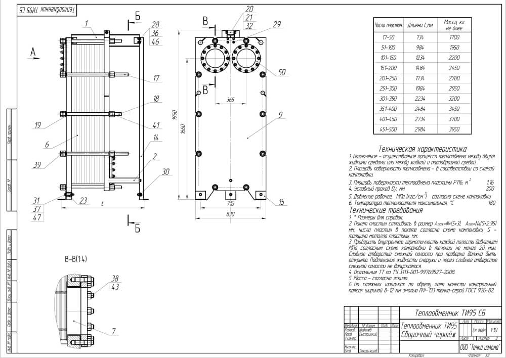 Чертеж пластинчатого теплообменника UT53