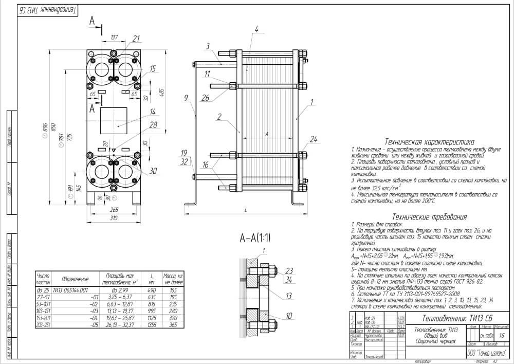 Чертеж пластинчатого теплообменника UT21