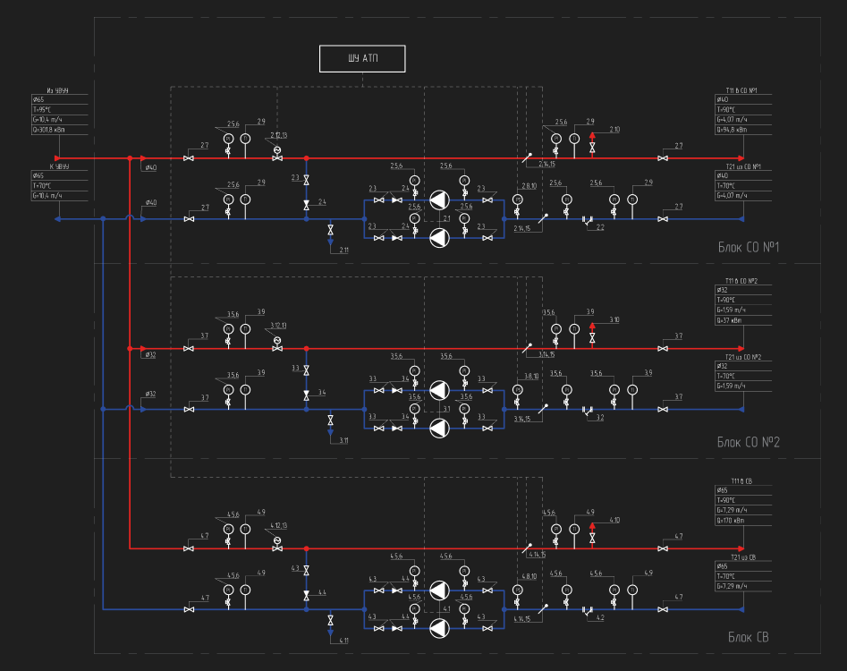 схема подключение блочного теплового пункта